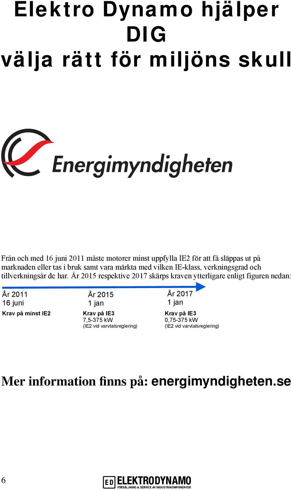 År 2015 respektive 2017 skärps kraven ytterligare enligt figuren nedan: År 2011 16 juni Krav på minst IE2 År 2015 1 jan Krav på IE3