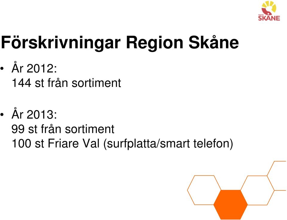 2013: 99 st från sortiment 100 st