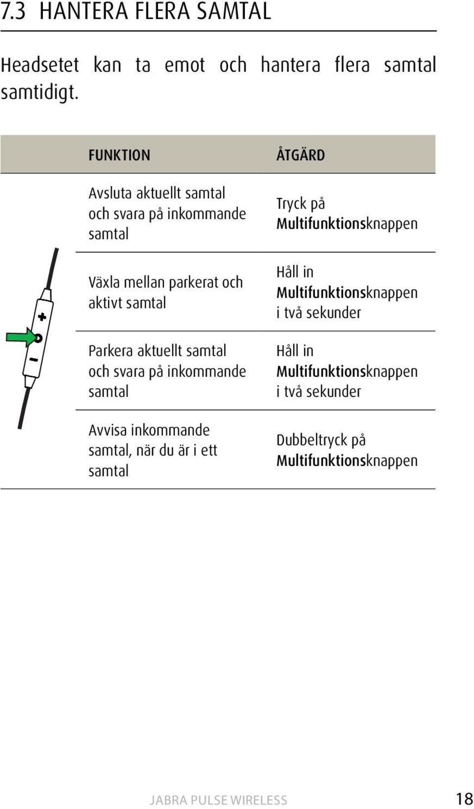 Parkera aktuellt samtal och svara på inkommande samtal Avvisa inkommande samtal, när du är i ett samtal Tryck på