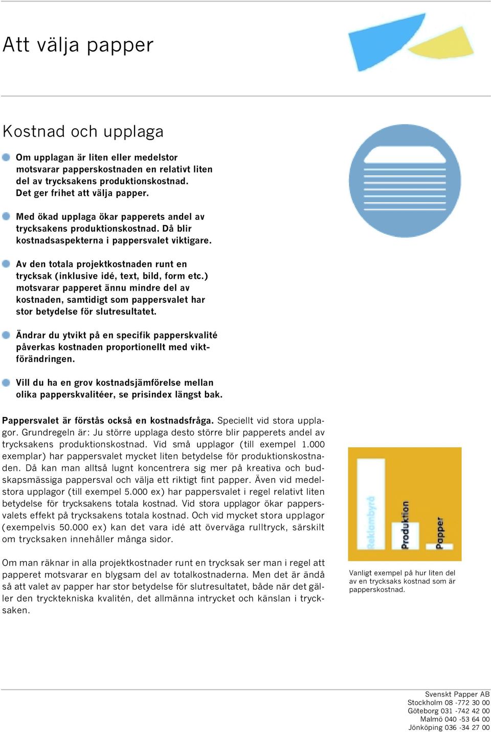 Av den totala projektkostnaden runt en trycksak (inklusive idé, text, bild, form etc.