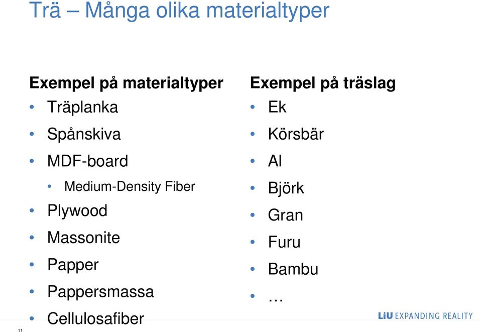 Medium-Density Fiber Plywood Massonite Papper