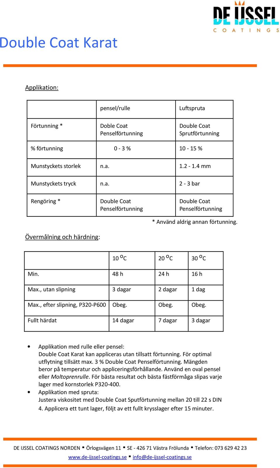 48 h 24 h 16 h Max., utan slipning 3 dagar 2 dagar 1 dag Max., efter slipning, P320-P600 Obeg.