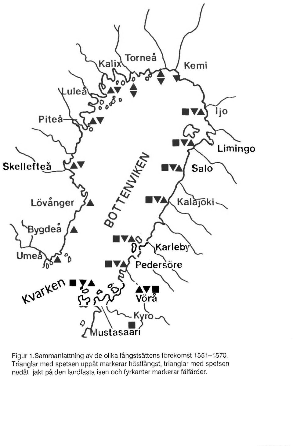 Sammanfattning av de olika fångstsättens förekomst 1551-1570.
