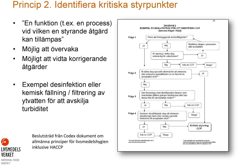 vidta korrigerande åtgärder Exempel desinfektion eller kemisk fällning / filtrering av