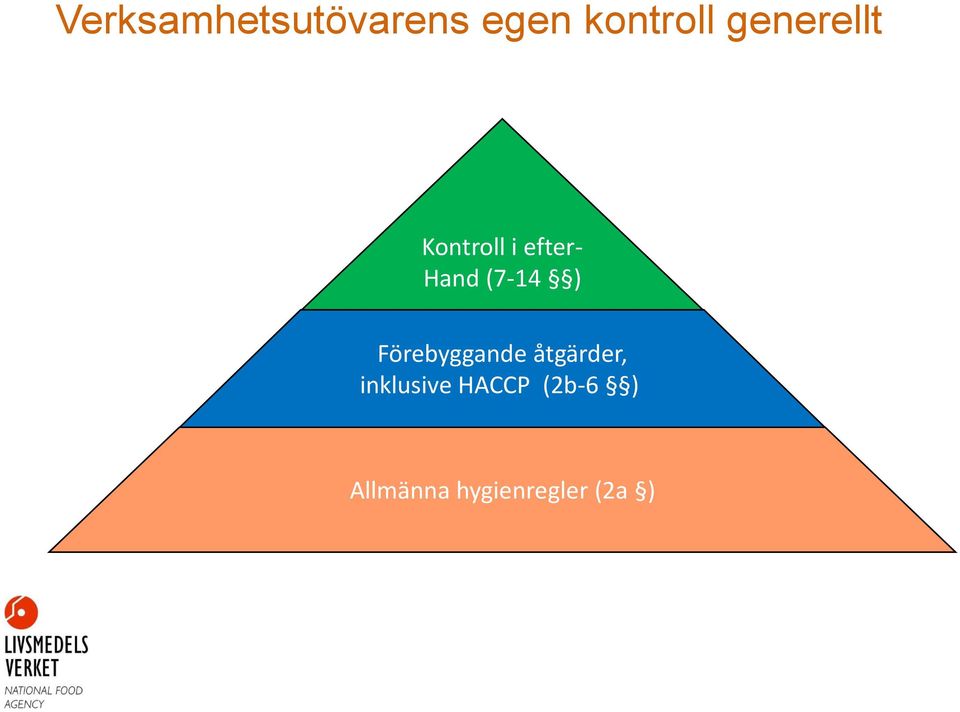 (7-14 ) Förebyggande åtgärder,