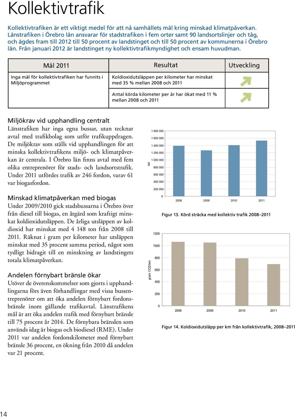 Från januari 212 är landstinget ny kollektivtrafikmyndighet och ensam huvudman.