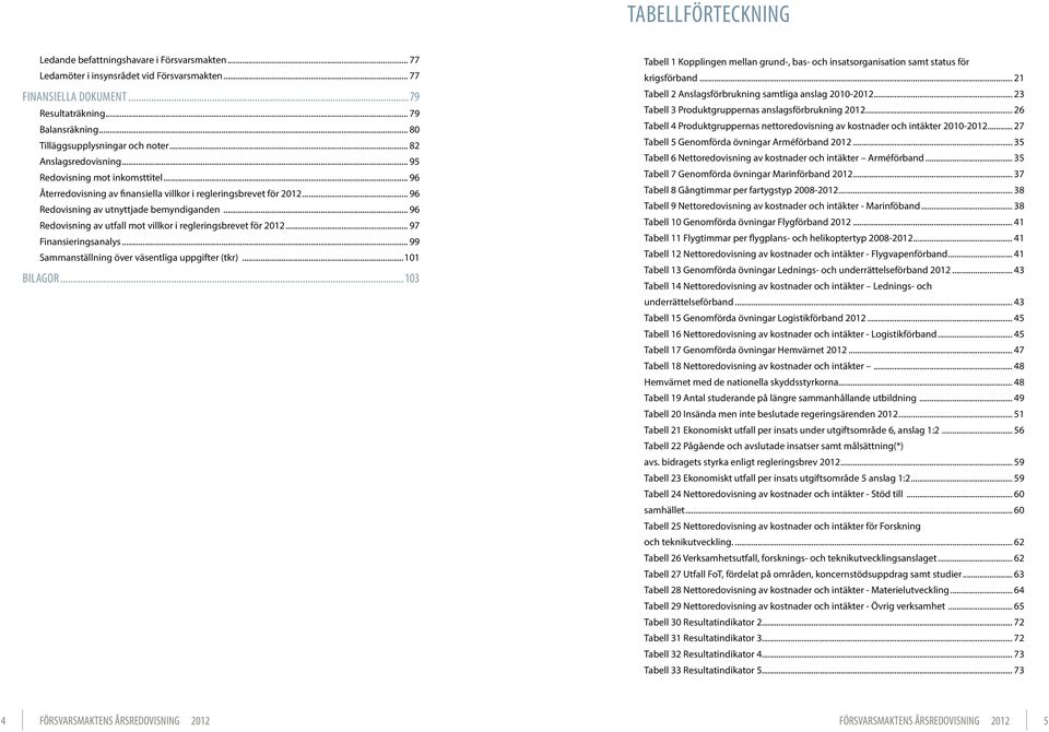 .. 96 Redovisning av utnyttjade bemyndiganden... 96 Redovisning av utfall mot villkor i regleringsbrevet för 2012... 97 Finansieringsanalys... 99 Sammanställning över väsentliga uppgifter (tkr).