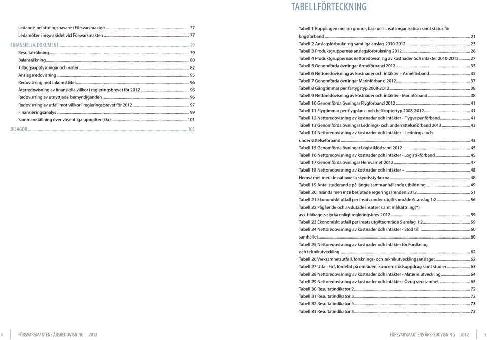 .. 96 Redovisning av utnyttjade bemyndiganden... 96 Redovisning av utfall mot villkor i regleringsbrevet för 2012... 97 Finansieringsanalys... 99 Sammanställning över väsentliga uppgifter (tkr).