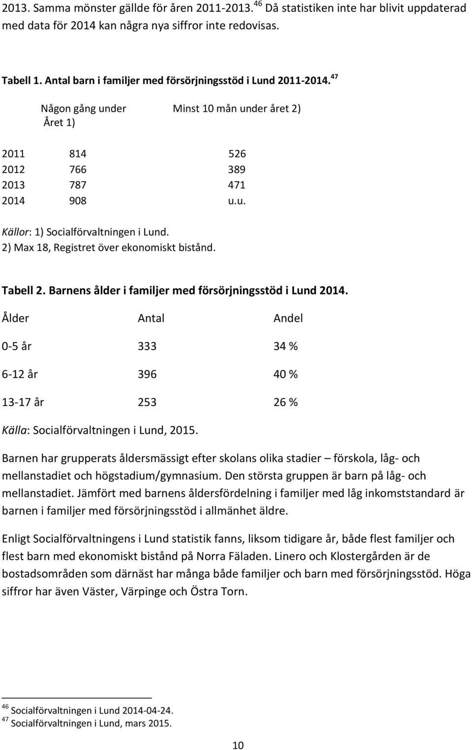 2) Max 18, Registret över ekonomiskt bistånd. Tabell 2. Barnens ålder i familjer med försörjningsstöd i Lund 2014.