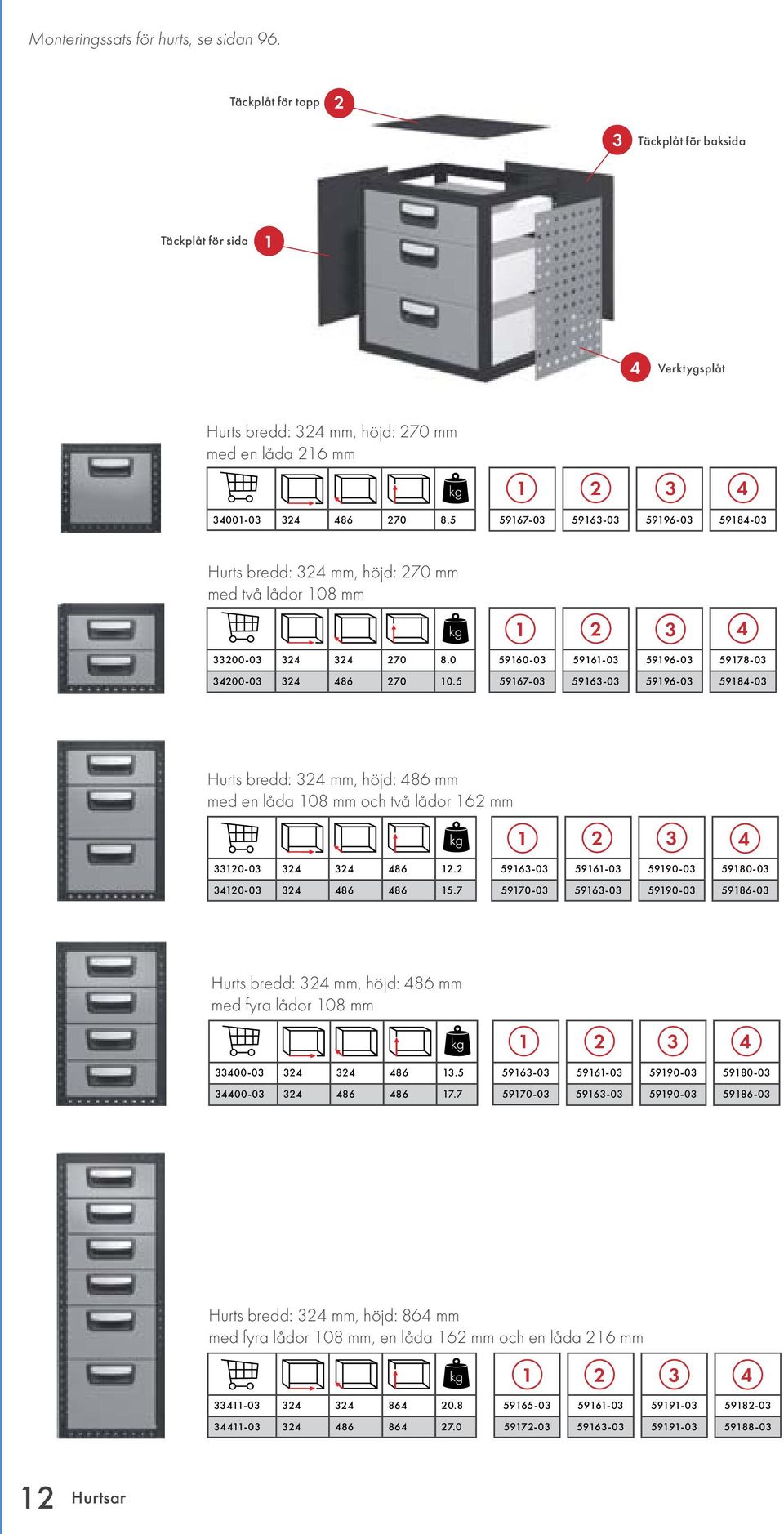 5 59167-03 59163-03 59196-03 59184-03 Hurts bredd: 324 mm, höjd: 270 mm med två lådor 108 mm 1 2 3 4 33200-03 324 324 270 8.0 59160-03 59161-03 59196-03 59178-03 34200-03 324 486 270 10.