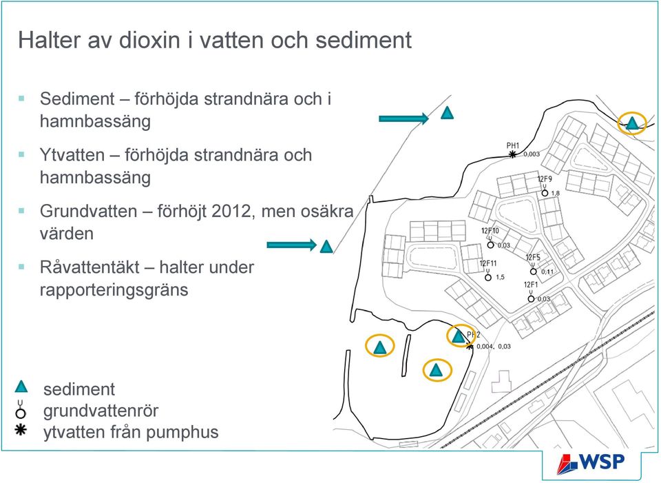 hamnbassäng Grundvatten förhöjt 2012, men osäkra värden