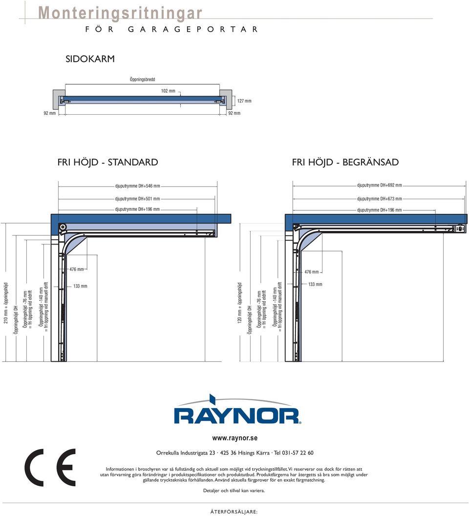 fri öppning vid manuell drift 133 mm 120 mm + öppningshöjd Öppningshöjd DH Öppningshöjd -76 mm = fri öppning vid eldrift Öppningshöjd -140 mm = fri öppning vid manuell drift 133 mm www.raynor.