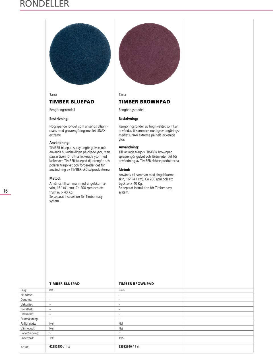 TIMBER bluepad djuprengör och polerar trägolvet och förbereder det för användning av TIMBERskötselprodukterna. Används till samman med singelskurmaskin, 16 (41 cm).