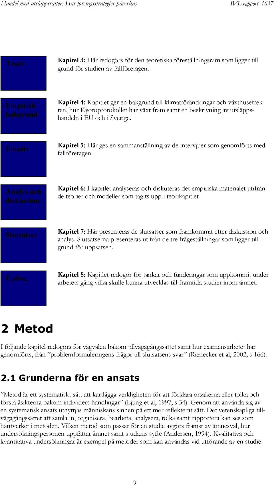 Empiri Kapitel 5: Här ges en sammanställning av de intervjuer som genomförts med fallföretagen.