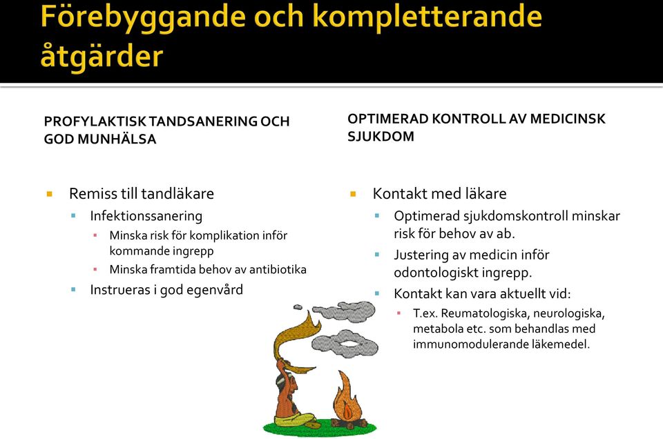 god egenvård Kontakt med läkare Optimerad sjukdomskontroll minskar risk för behov av ab.