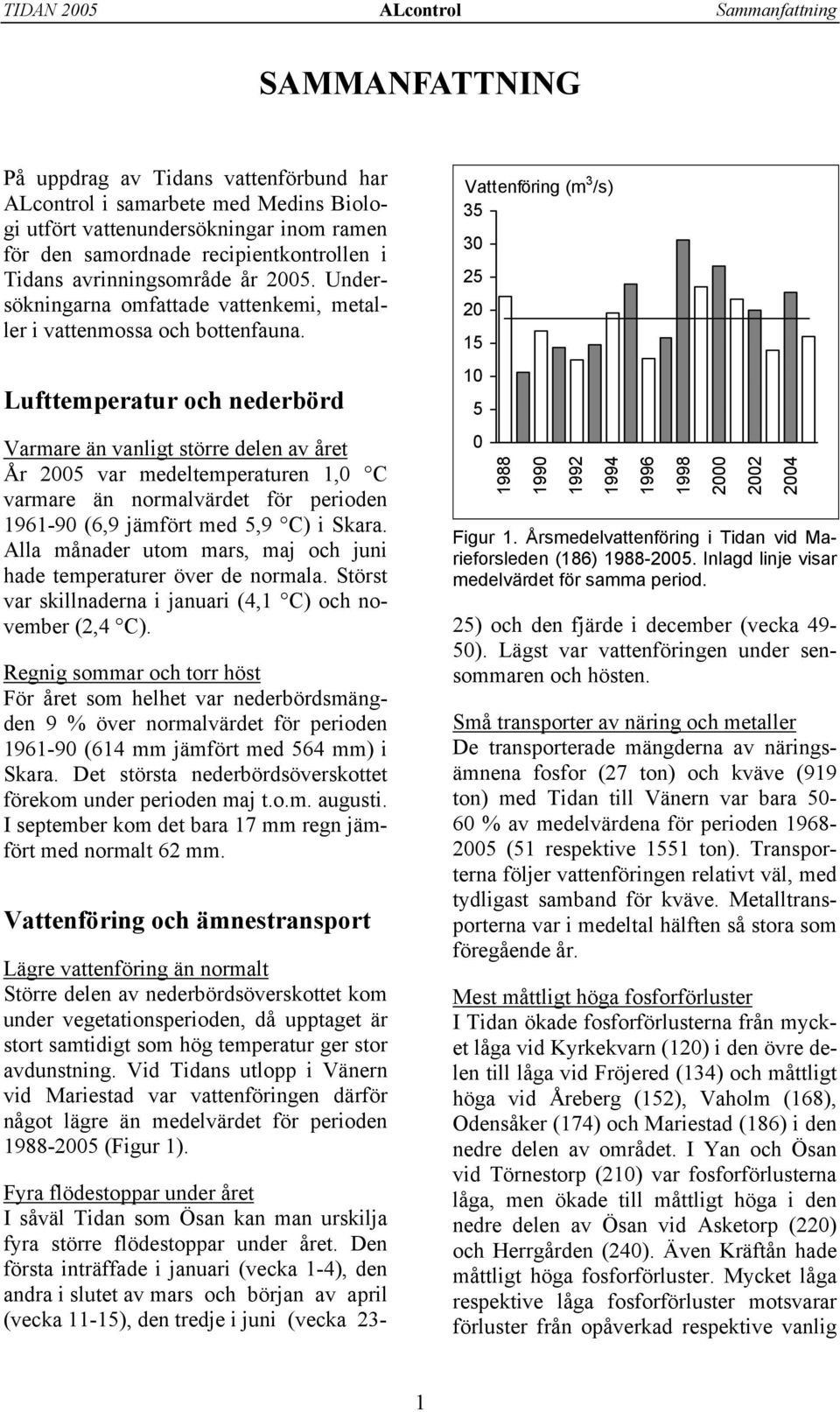 Lufttemperatur och nederbörd Varmare än vanligt större delen av året År 25 var medeltemperaturen 1, C varmare än normalvärdet för perioden 1961-9 (6,9 jämfört med 5,9 C) i Skara.