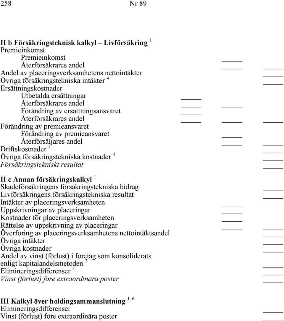resultat II c Annan försäkringskalkyl 1 Skadeförsäkringens försäkringstekniska bidrag Livförsäkringens försäkringstekniska resultat Intäkter av placeringsverksamheten Uppskrivningar av placeringar