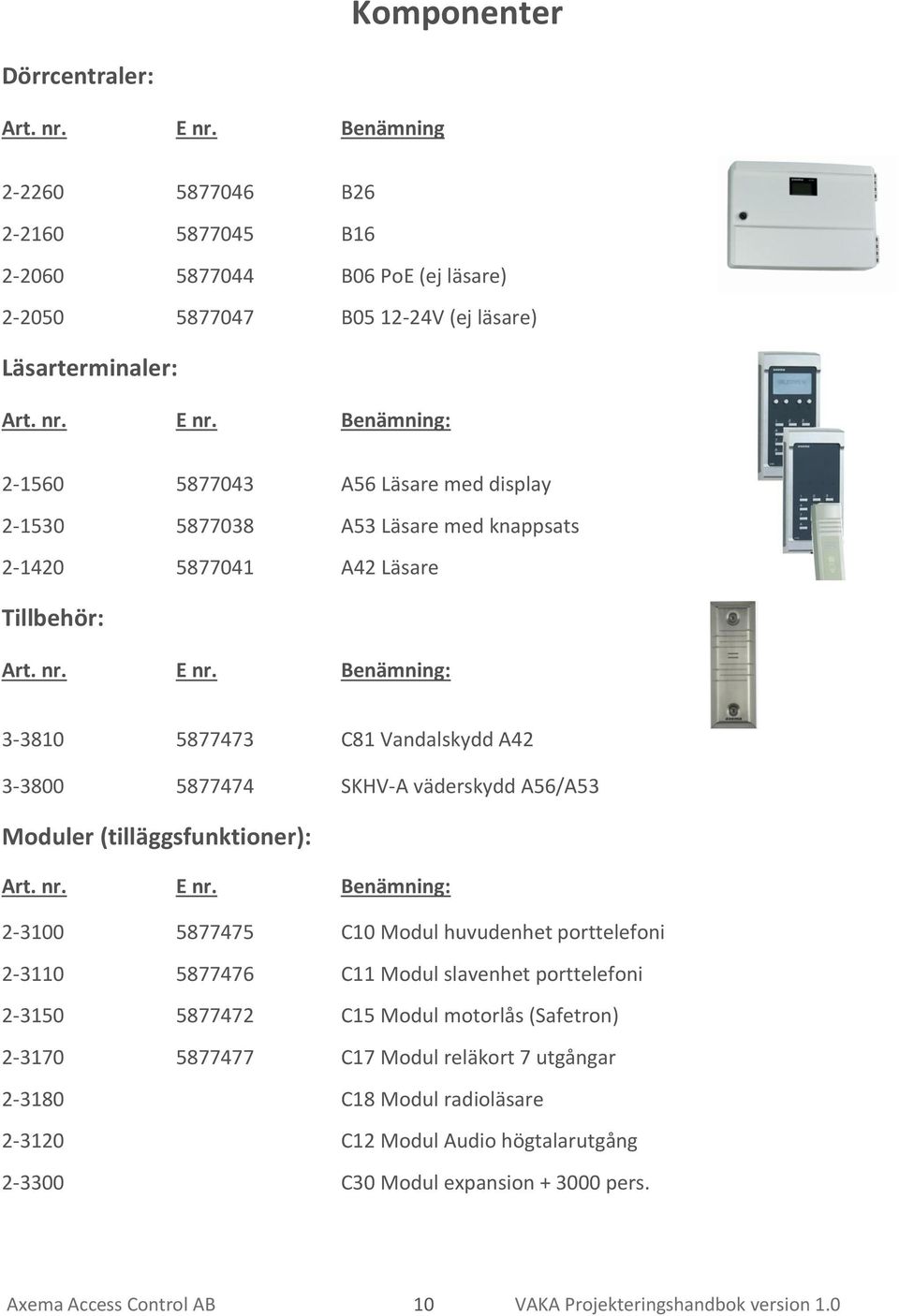 Benämning: 3-3810 5877473 C81 Vandalskydd A42 3-3800 5877474 SKHV-A väderskydd A56/A53 Moduler (tilläggsfunktioner): Art.