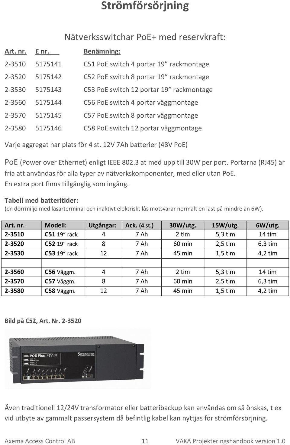 19 rackmontage 2-3560 5175144 C56 PoE switch 4 portar väggmontage 2-3570 5175145 C57 PoE switch 8 portar väggmontage 2-3580 5175146 C58 PoE switch 12 portar väggmontage Varje aggregat har plats för 4