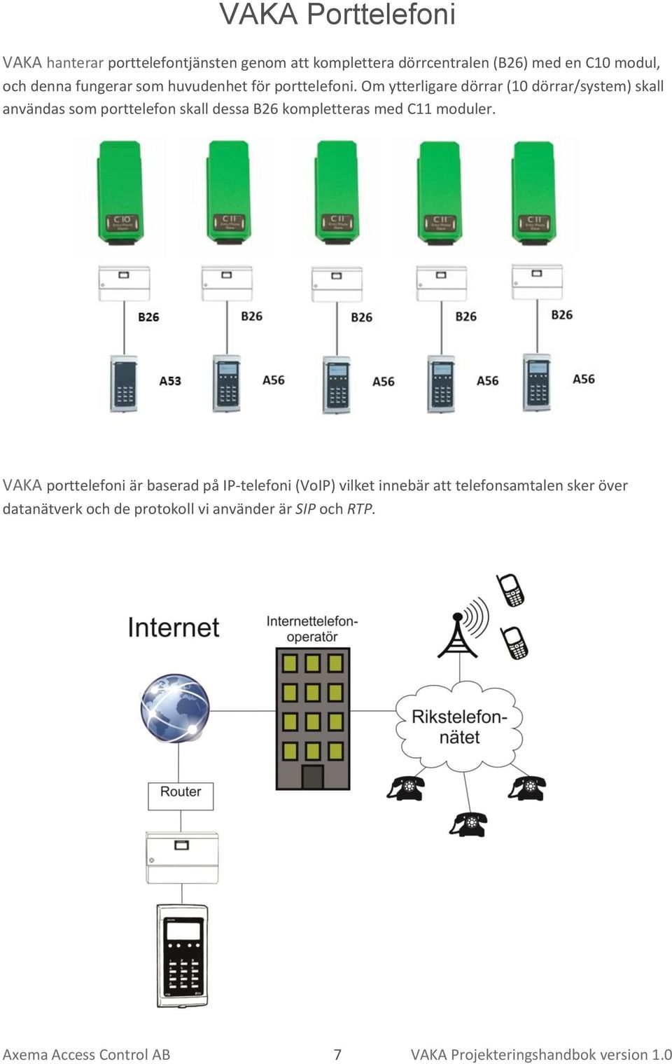 Om ytterligare dörrar (10 dörrar/system) skall användas som porttelefon skall dessa B26 kompletteras med C11 moduler.