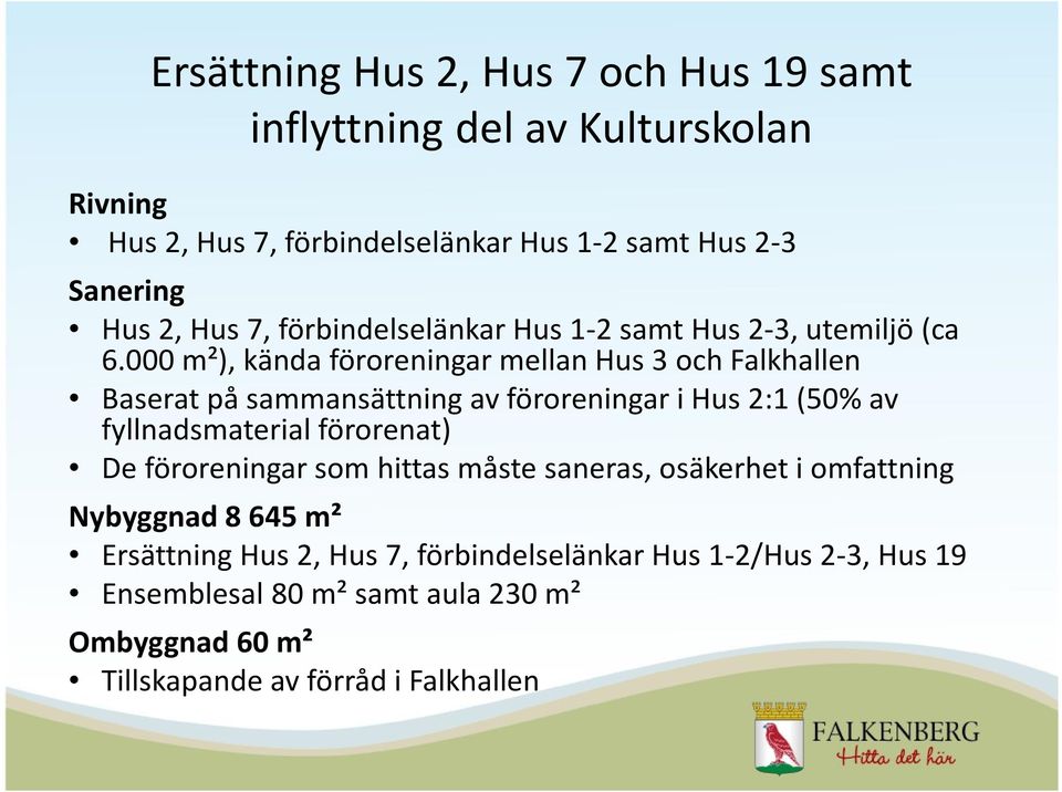 000 m²), kända föroreningar mellan Hus 3 och Falkhallen Baserat på sammansättning av föroreningar i Hus 2:1 (50% av fyllnadsmaterial förorenat) De