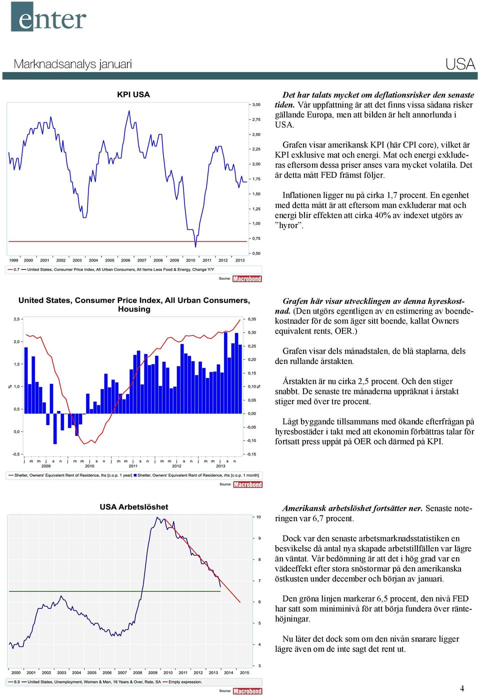 Inflationen ligger nu på cirka 1,7 procent. En egenhet med detta mått är att eftersom man exkluderar mat och energi blir effekten att cirka 40% av indexet utgörs av hyror.