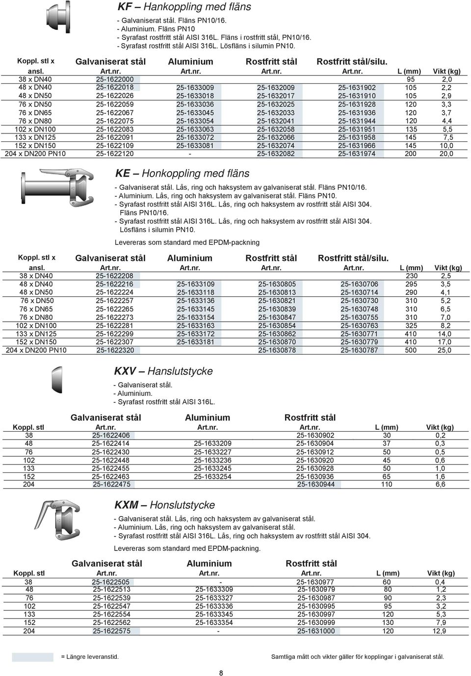L (mm) Vikt (kg) 38 x DN40 25-1622000 95 2,0 48 x DN40 25-1622018 25-1633009 25-1632009 25-1631902 105 2,2 48 x DN50 25-1622026 25-1633018 25-1632017 25-1631910 105 2,9 76 x DN50 25-1622059