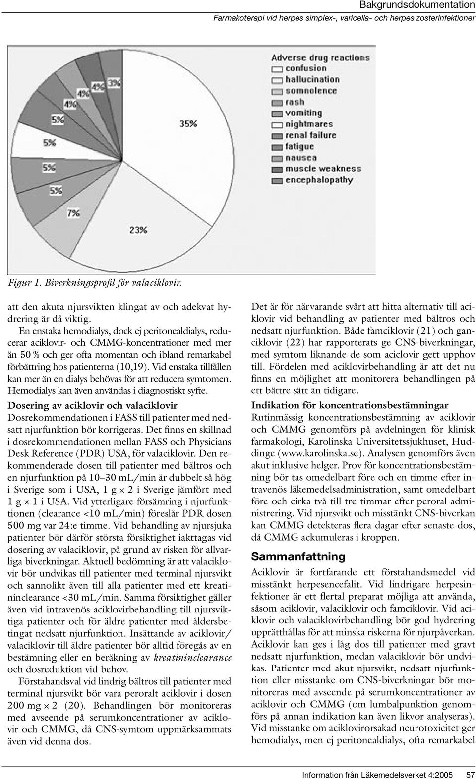 Vid enstaka tillfällen kan mer än en dialys behövas för att reducera symtomen. Hemodialys kan även användas i diagnostiskt syfte.