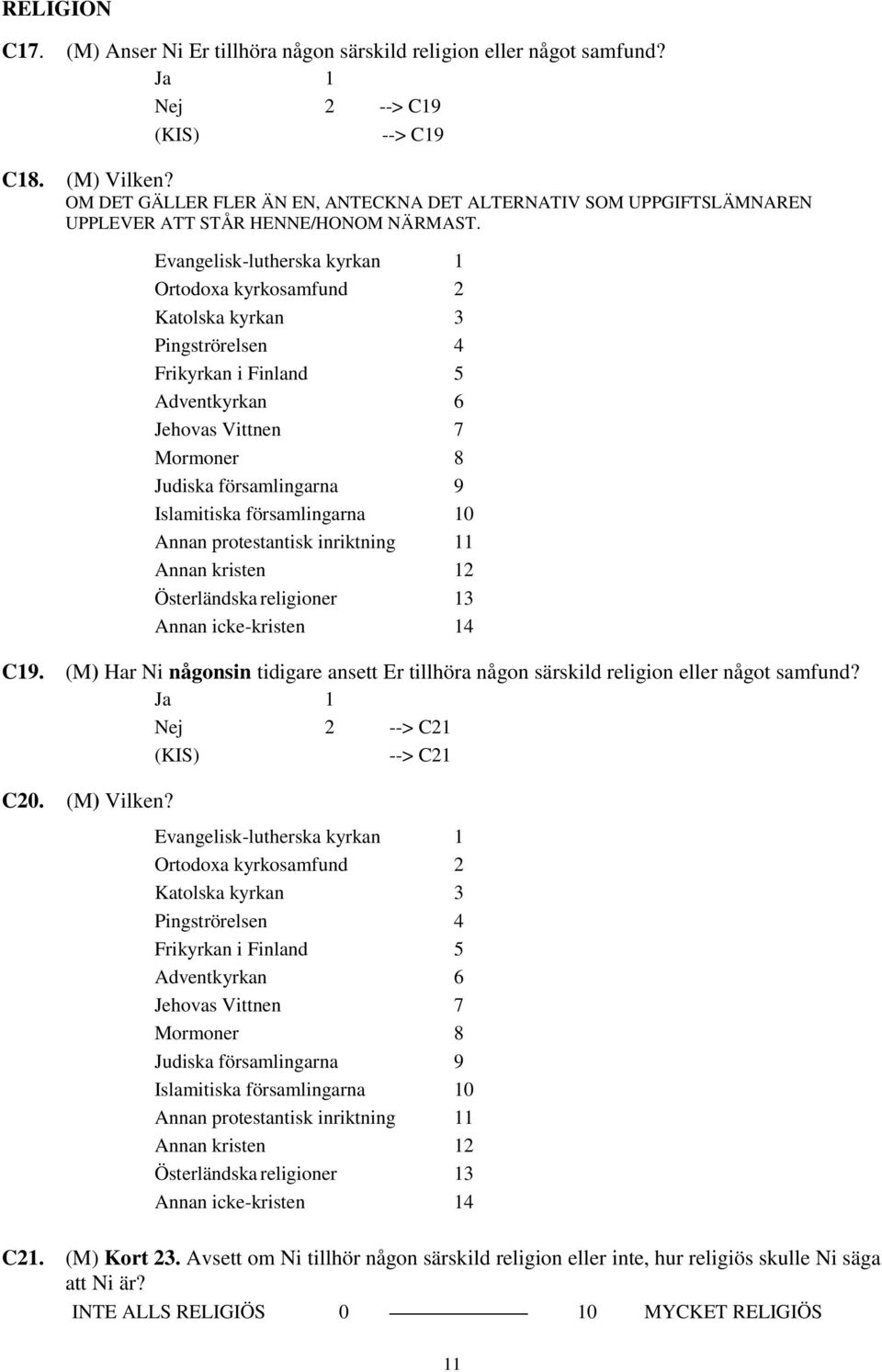 Evangelisk-lutherska kyrkan 1 Ortodoxa kyrkosamfund 2 Katolska kyrkan 3 Pingströrelsen 4 Frikyrkan i Finland 5 Adventkyrkan 6 Jehovas Vittnen 7 Mormoner 8 Judiska församlingarna 9 Islamitiska