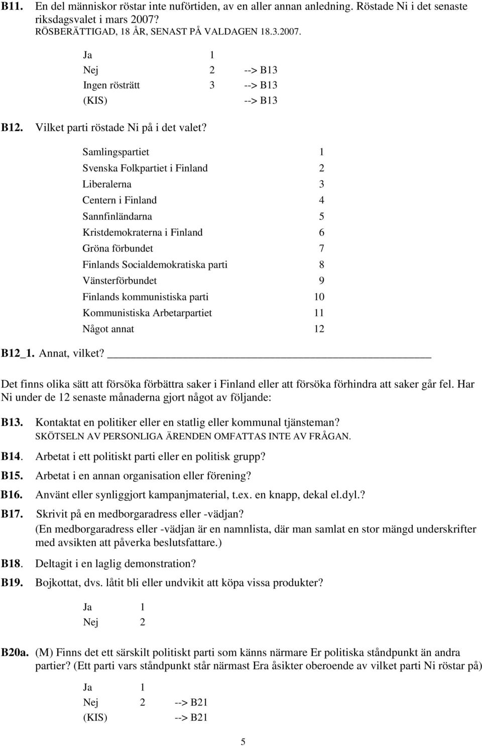 Samlingspartiet 1 Svenska Folkpartiet i Finland 2 Liberalerna 3 Centern i Finland 4 Sannfinländarna 5 Kristdemokraterna i Finland 6 Gröna förbundet 7 Finlands Socialdemokratiska parti 8