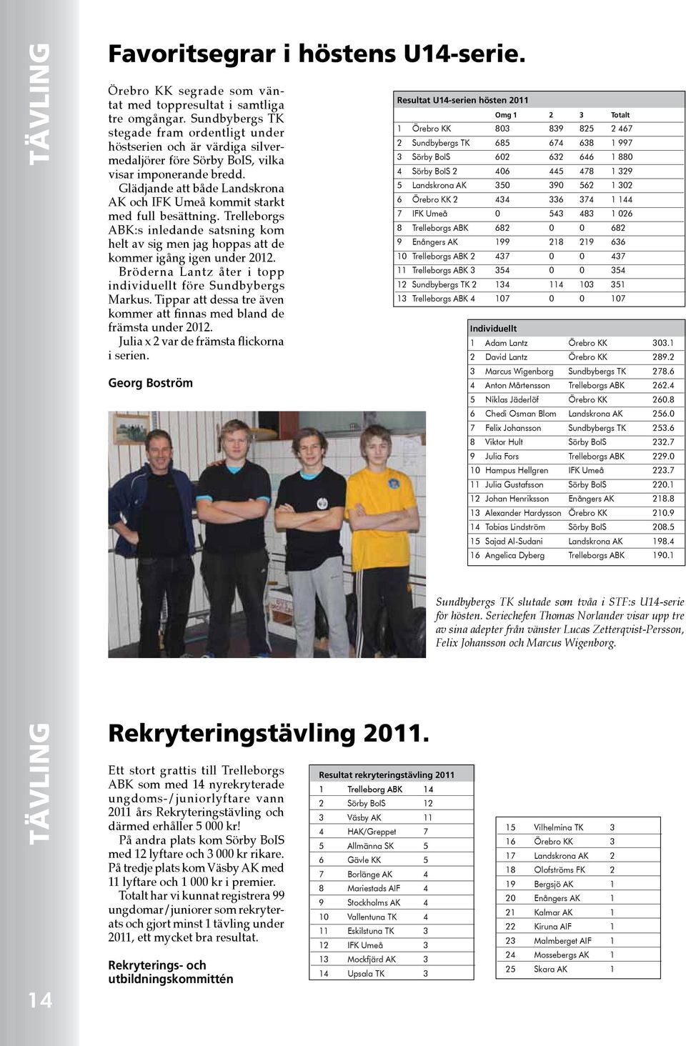 Glädjande att både Landskrona AK och IFK Umeå kommit starkt med full besättning. Trelleborgs ABK:s inledande satsning kom helt av sig men jag hoppas att de kommer igång igen under 2012.