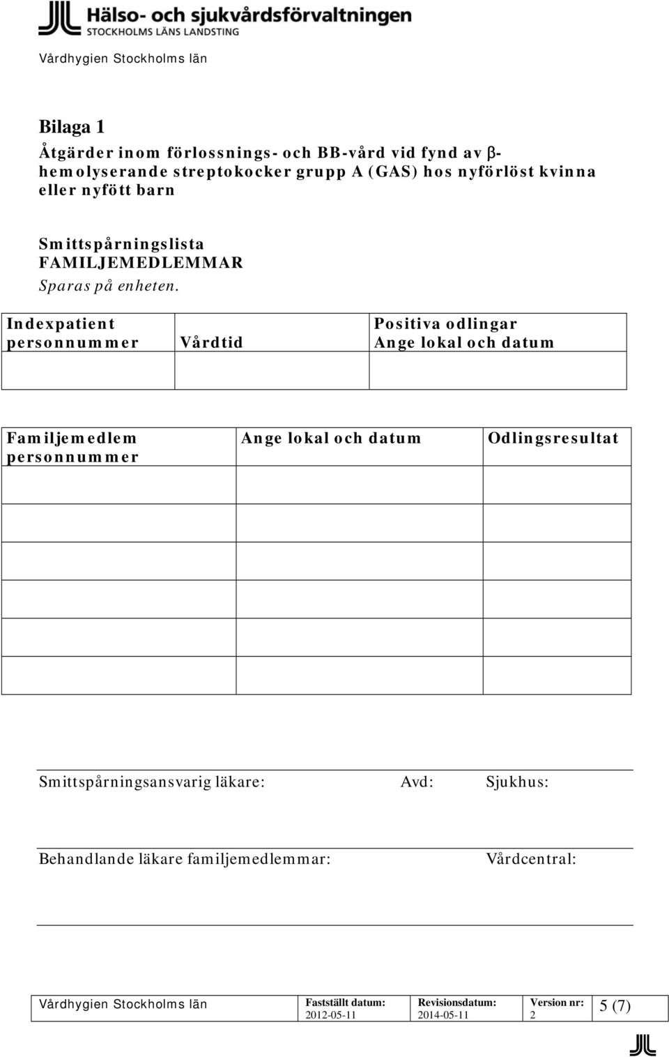 Indexpatient Vårdtid Positiva odlingar Familjemedlem Odlingsresultat