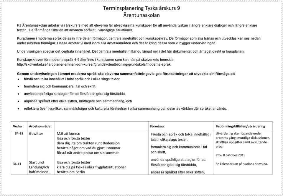 De förmågor som ska tränas och utvecklas kan ses nedan under rubriken förmågor. Dessa arbetar vi med inom alla arbetsområden och det är kring dessa som vi bygger undervisningen.