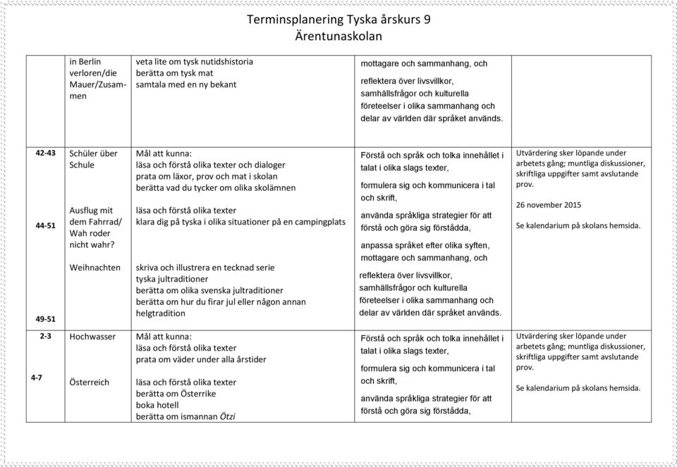 och dialoger prata om läxor, prov och mat i skolan berätta vad du tycker om olika skolämnen klara dig på tyska i olika situationer på en campingplats 26 november