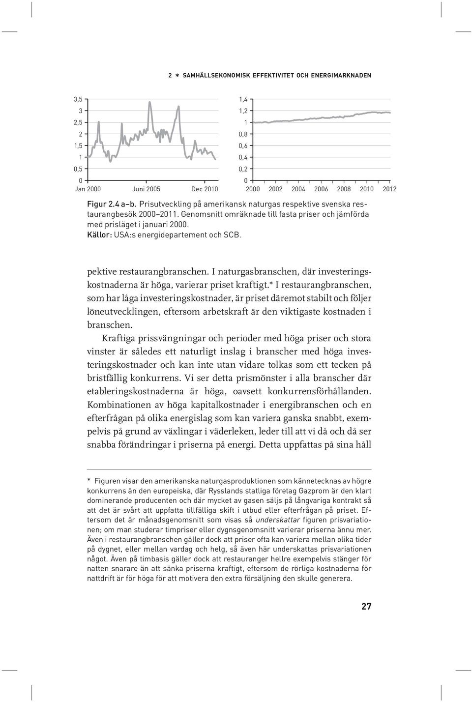 Källor: USA:s energidepartement och SCB. pektive restaurangbranschen. I naturgasbranschen, där investeringskostnaderna är höga, varierar priset kraftigt.