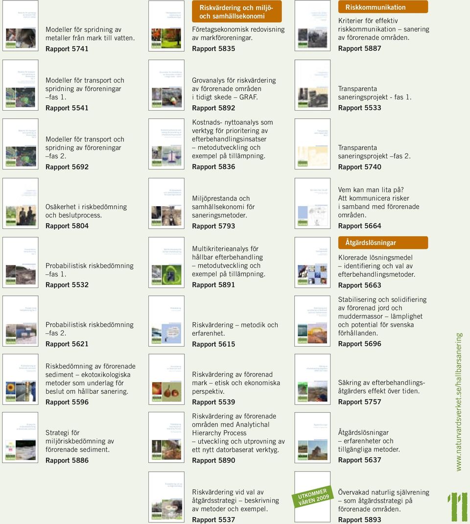 NOVEMBER 2008 RAPPORT 5740 OKTOBER 2007 Att kommunicera risker i samband med förorenade områden RAPPORT 5664 FEBRUARI 2007 - Identifiering och val av efterbehandlingsmetod RAPPORT 5663 FEBRUARI 2007