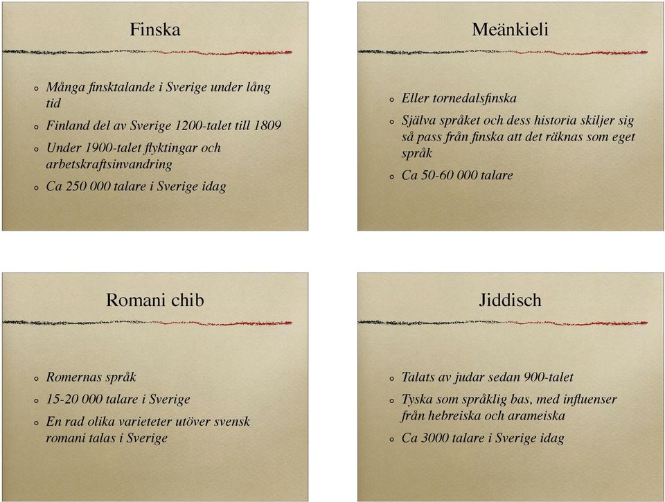 att det räknas som eget språk Ca 50-60 000 talare Romani chib Jiddisch Romernas språk 15-20 000 talare i Sverige En rad olika varieteter utöver