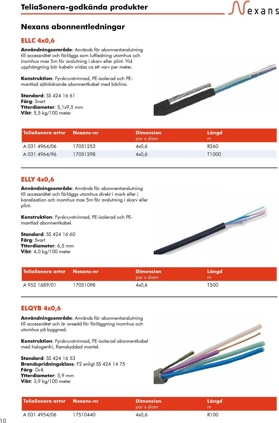 Standard: SS 424 16 61 Färg: Svart Ytterdiameter: 5,1x9,5 mm Vikt: 5,5 kg/100 meter TeliaSonera artnr Nexans-nr Dimension par x diam Längd m A 031 4964/06 17051253 4x0,6 R260 A 031 4964/96 17051298