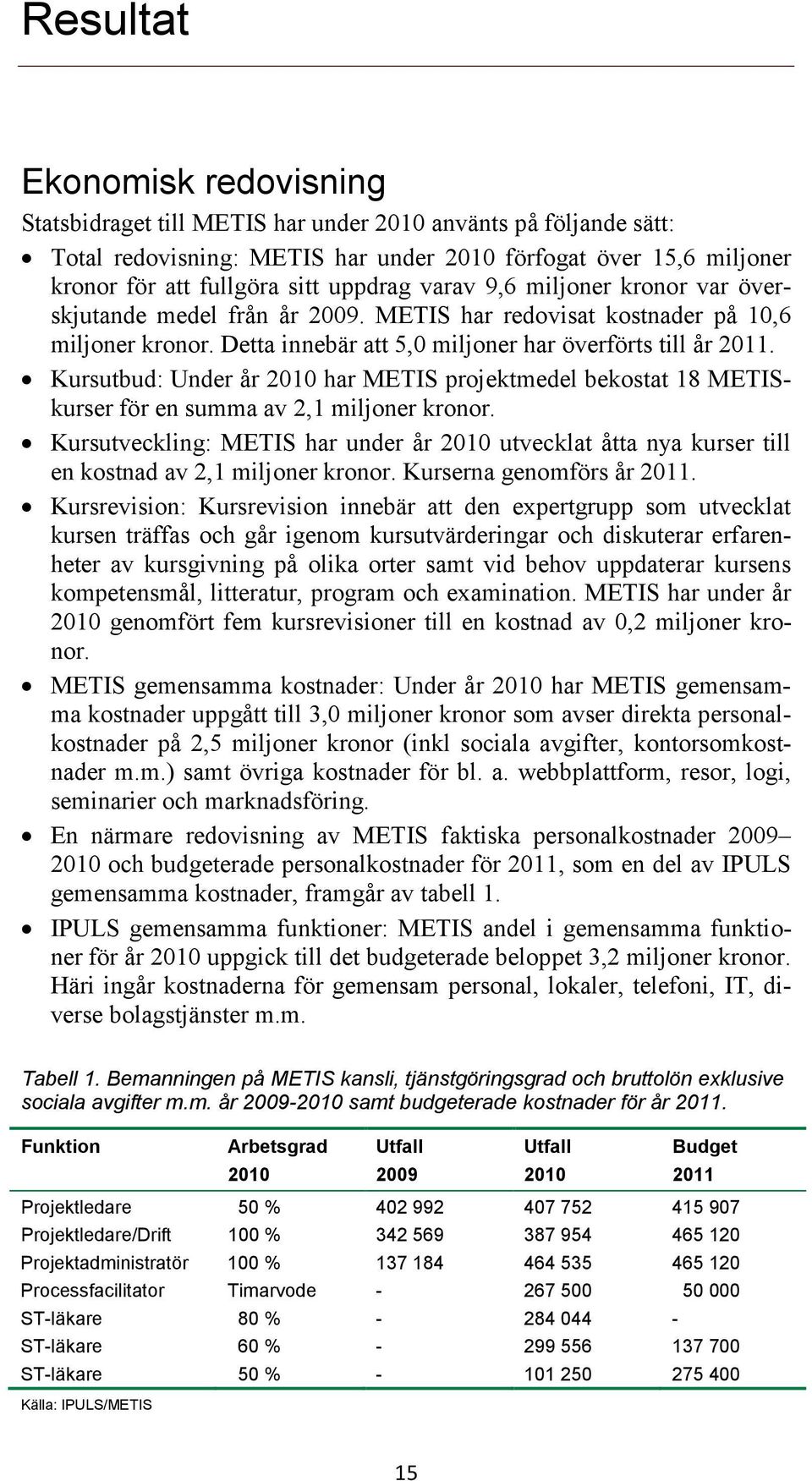 Kursutbud: Under år 2010 har METIS projektmedel bekostat 18 METISkurser för en summa av 2,1 miljoner kronor.