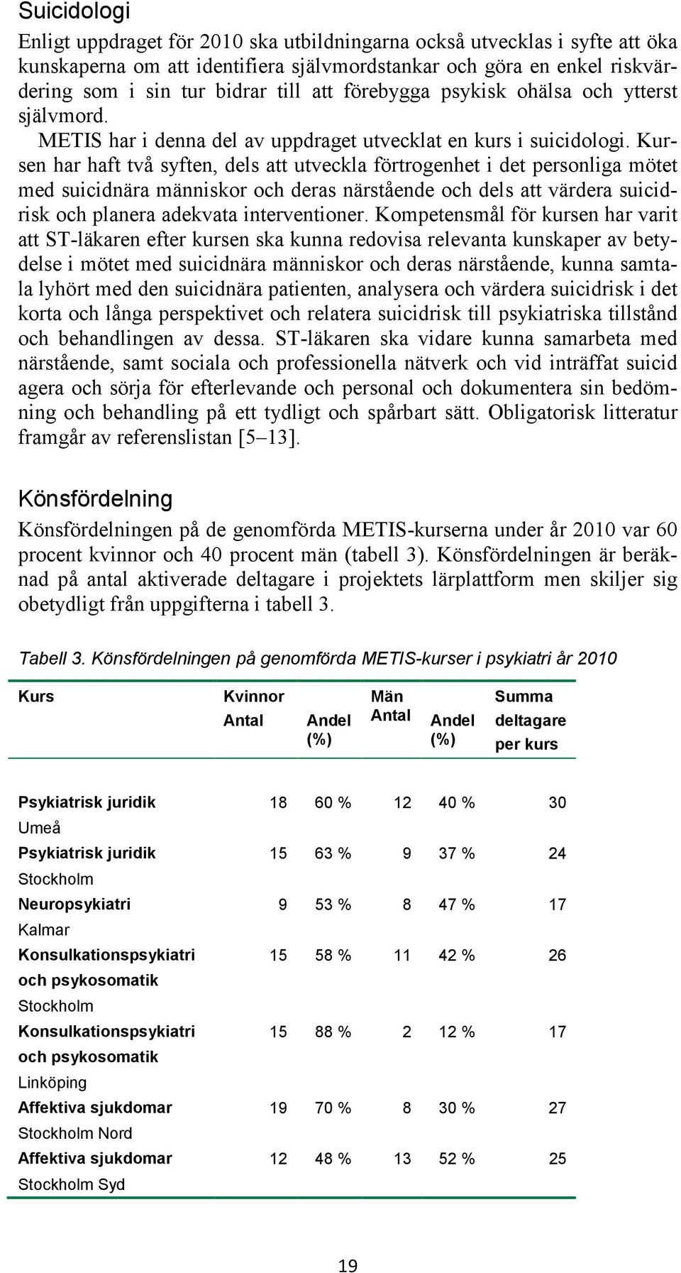 Kursen har haft två syften, dels att utveckla förtrogenhet i det personliga mötet med suicidnära människor och deras närstående och dels att värdera suicidrisk och planera adekvata interventioner.