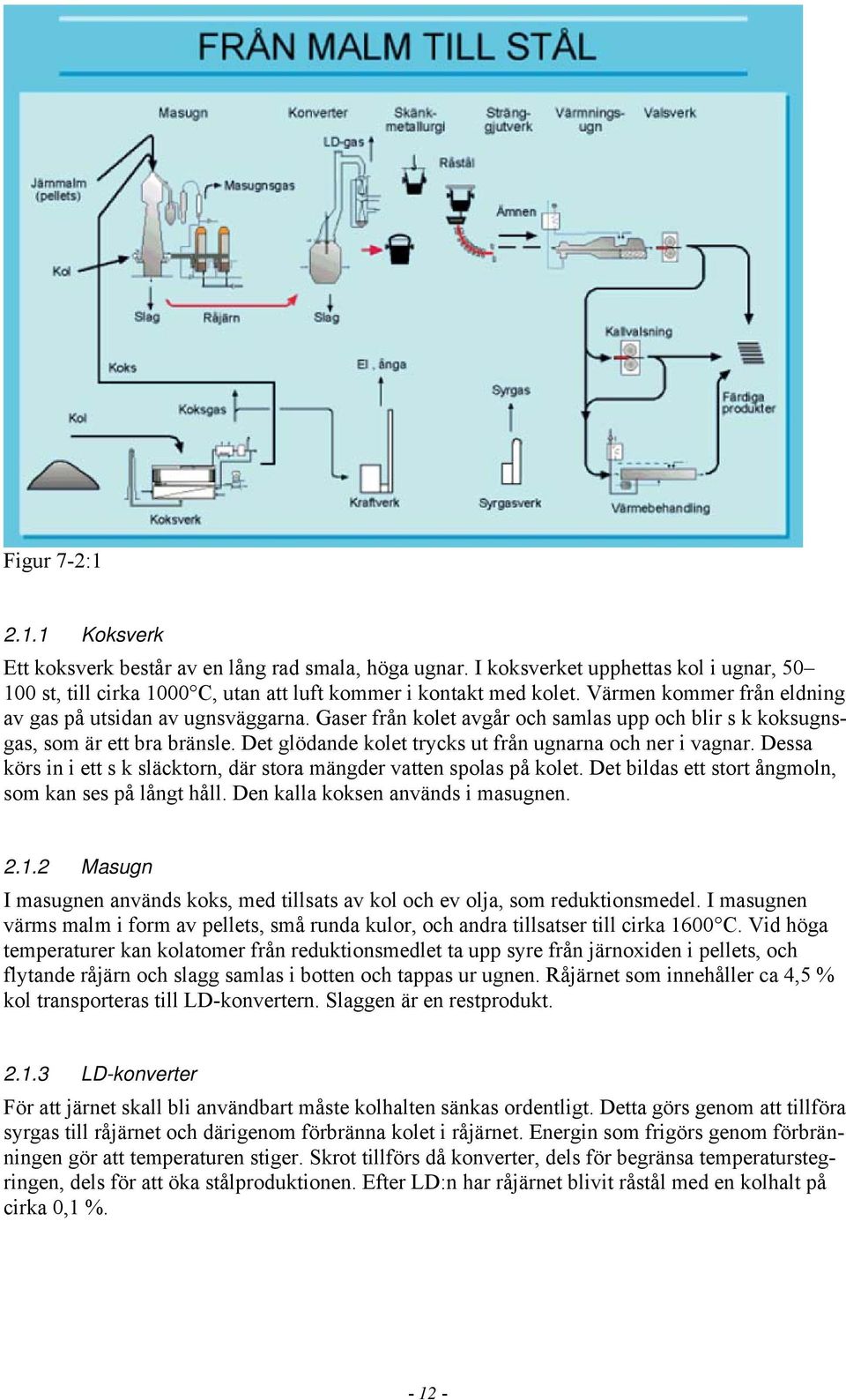 Det glödande kolet trycks ut från ugnarna och ner i vagnar. Dessa körs in i ett s k släcktorn, där stora mängder vatten spolas på kolet. Det bildas ett stort ångmoln, som kan ses på långt håll.