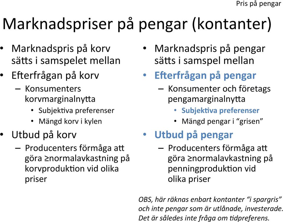 mellan EWerfrågan på pengar Konsumenter och företags pengamarginalnyka Subjek,va preferenser Mängd pengar i grisen Utbud på pengar Producenters förmåga ak göra
