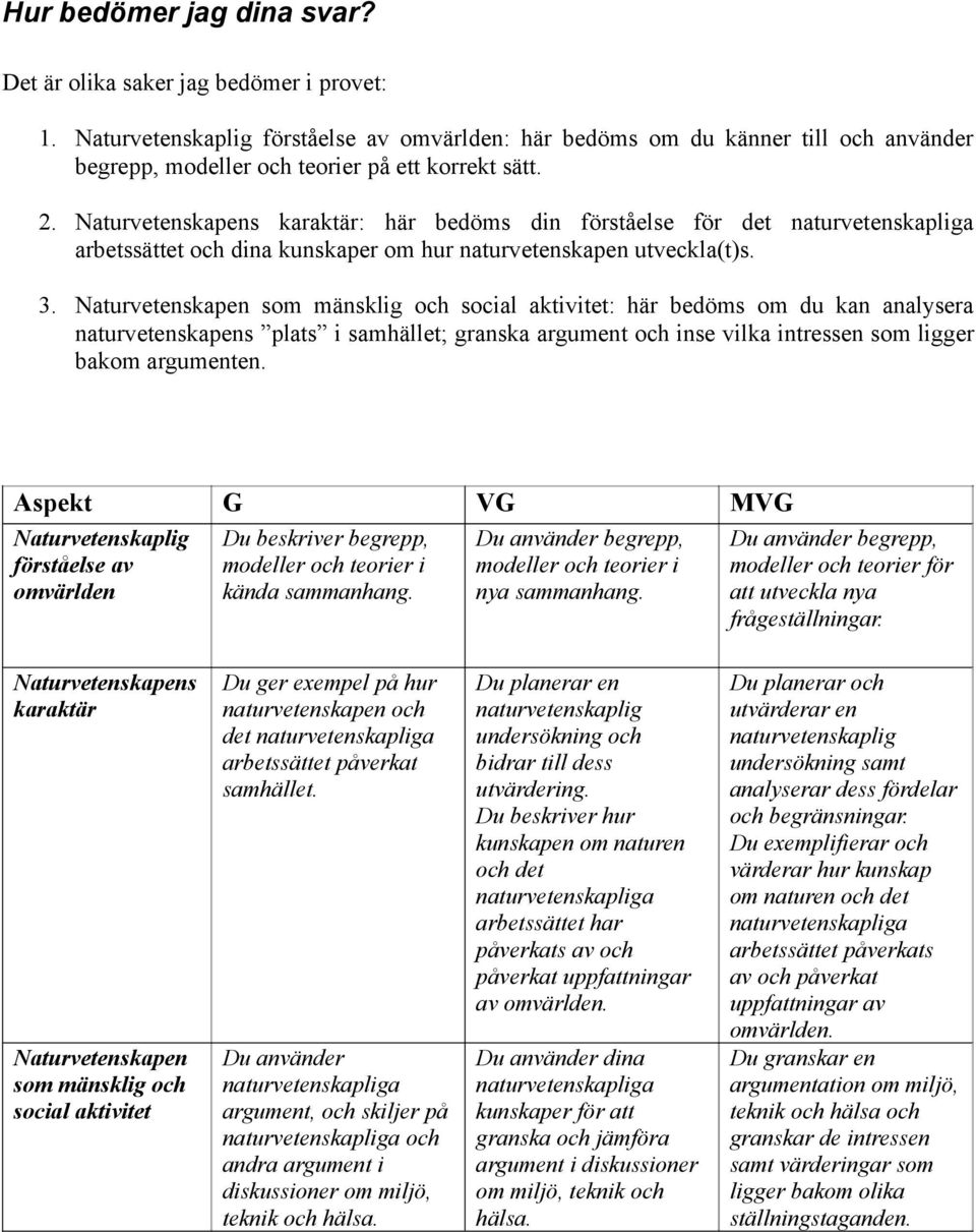 Naturvetenskapens karaktär: här bedöms din förståelse för det arbetssättet och dina kunskaper om hur naturvetenskapen utveckla(t)s. 3.