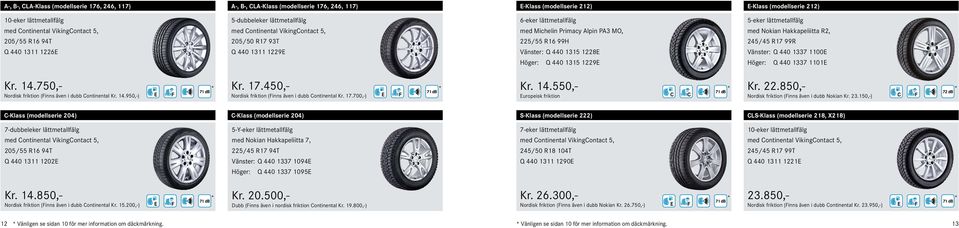 Vänster: Q 440 1315 1228 Vänster: Q 440 1337 1100 Höger: Q 440 1315 1229 Höger: Q 440 1337 1101 Kr. 14.750,- Nordisk friktion (inns även i dubb ontinental Kr. 14.950,-) Kr. 17.