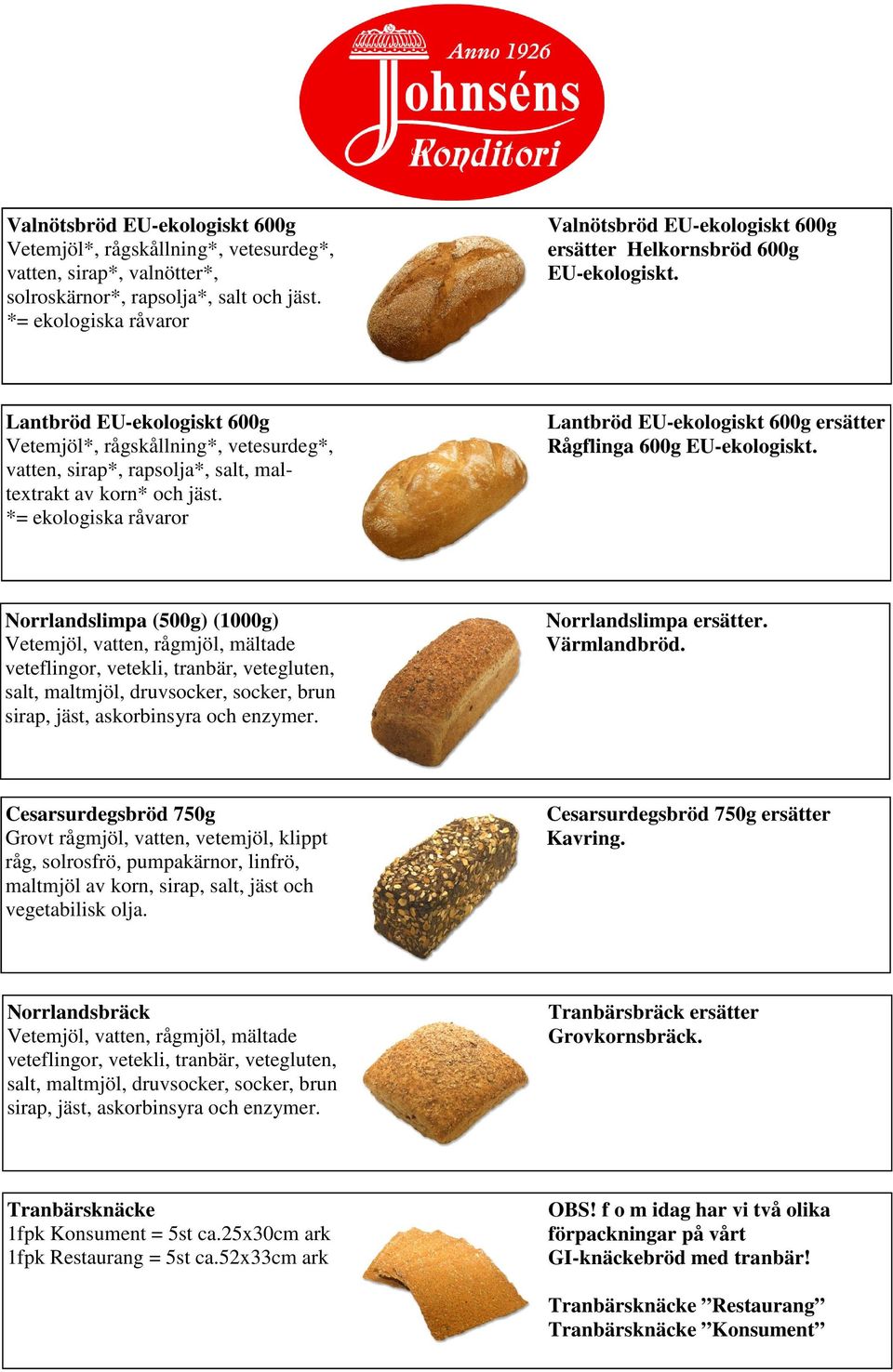 Lantbröd EU-ekologiskt 600g Vetemjöl*, rågskållning*, vetesurdeg*, vatten, sirap*, rapsolja*, salt, maltextrakt av korn* och jäst.