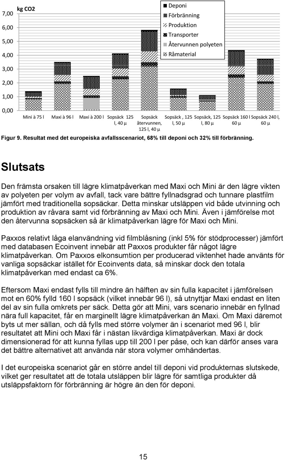 Slutsats Den främsta orsaken till lägre klimatpåverkan med Maxi och Mini är den lägre vikten av polyeten per volym av avfall, tack vare bättre fyllnadsgrad och tunnare plastfilm jämfört med