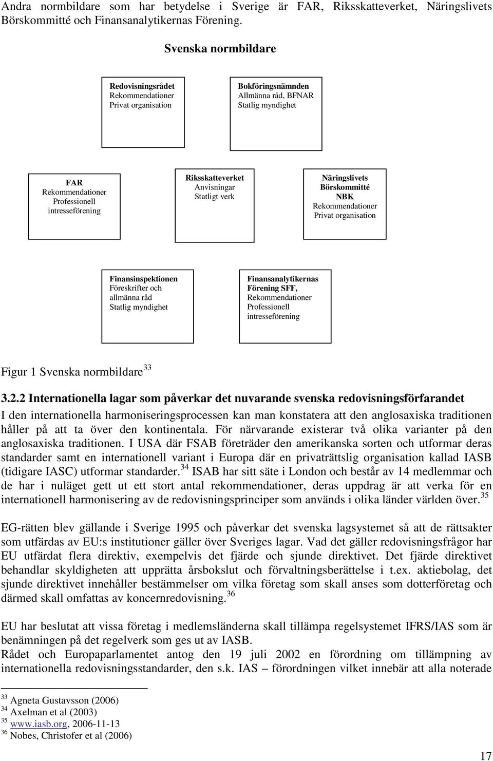 Anvisningar Statligt verk Näringslivets Börskommitté NBK Rekommendationer Privat organisation Finansinspektionen Föreskrifter och allmänna råd Statlig myndighet Finansanalytikernas Förening SFF,