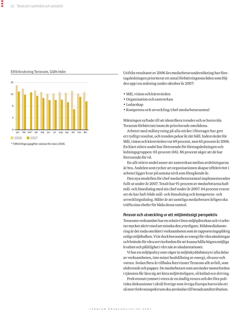2006 2007 * Tillförlitliga uppgifter saknas för mars 2006. okt nov dec Mätningen syftade till att identifiera trender och se huruvida Teracom förbättrats inom de prioriterade områdena.