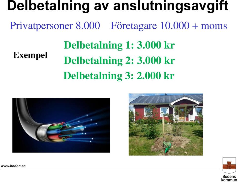 000 + moms Exempel Delbetalning 1: 3.