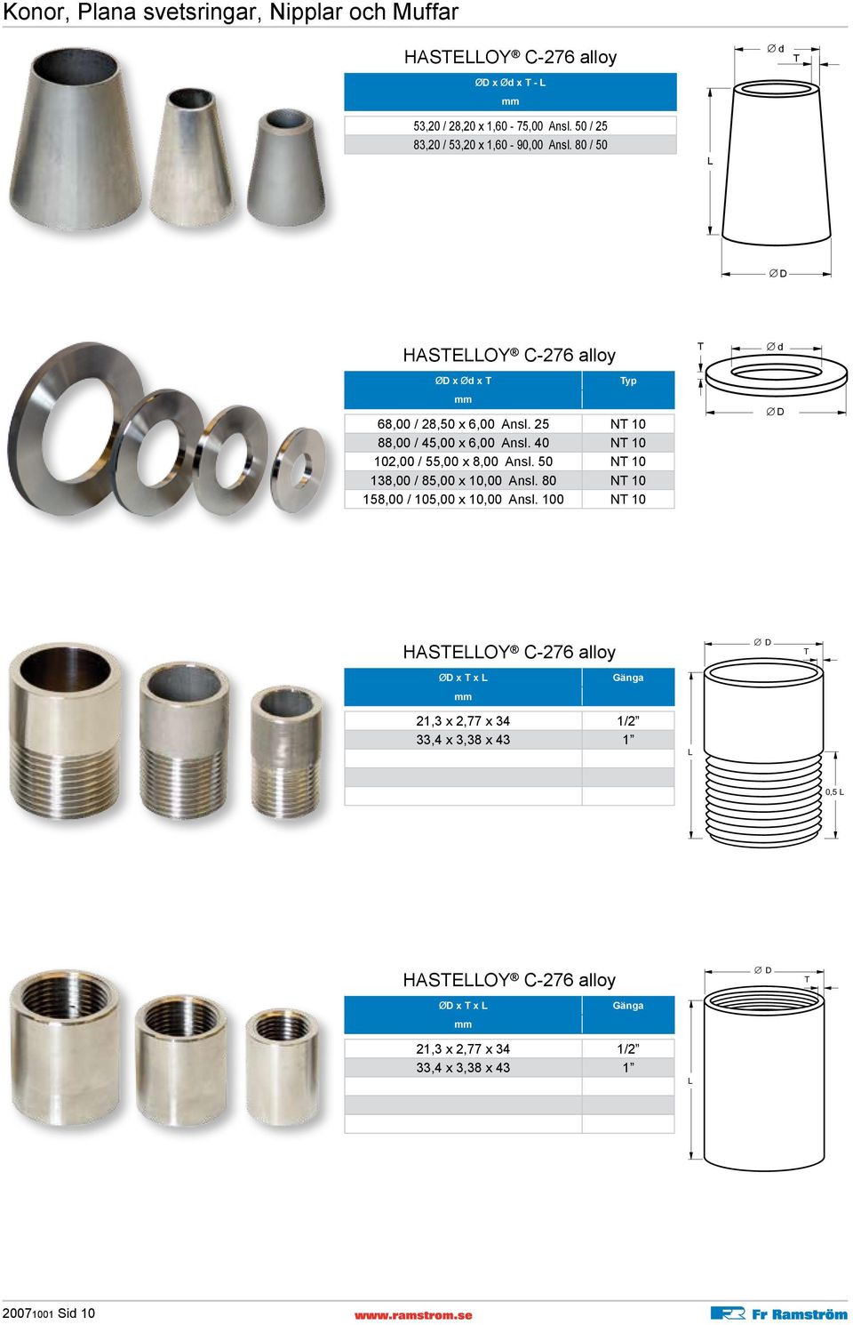 25 NT 10 88,00 / 45,00 x 6,00 Ansl. 40 NT 10 102,00 / 55,00 x 8,00 Ansl. 50 NT 10 138,00 / 85,00 x 10,00 Ansl. 80 NT 10 158,00 / 105,00 x 10,00 Ansl.